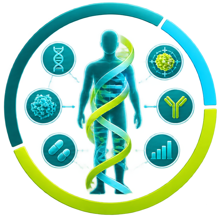 ICON Precision Medicine